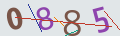 verifycode
